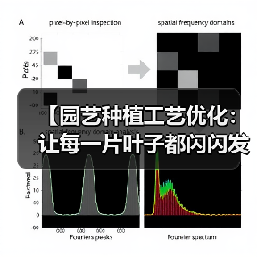 【园艺种植工艺优化:让每一片叶子都闪闪发光的2026秘籍】(图4) 【园艺种植工艺优化:让每一片叶子都闪闪发光的2026秘籍】(图4)