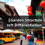 【Garden Structure Craft Differentiation 详解:园艺构筑物工艺差异化的终极指南】(图2) 【Garden Structure Craft Differentiation 详解:园艺构筑物工艺差异化的终极指南】(图2)