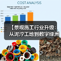 【景观施工行业升级:从泥泞工地到数字绿洲的惊天逆袭】(图2) 【景观施工行业升级:从泥泞工地到数字绿洲的惊天逆袭】(图2)