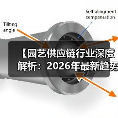 【园艺供应链行业深度解析:2026年最新趋势与机遇全面解读】(图1) 【园艺供应链行业深度解析:2026年最新趋势与机遇全面解读】(图1)