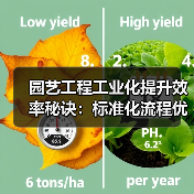 园艺工程工业化提升效率秘诀:标准化流程优化全解析(图1) 园艺工程工业化提升效率秘诀:标准化流程优化全解析(图1)