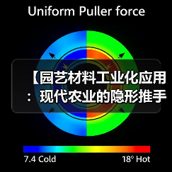 【园艺材料工业化应用:现代农业的隐形推手,你知道多少?】(图2) 【园艺材料工业化应用:现代农业的隐形推手,你知道多少?】(图2)