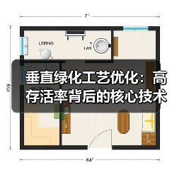 垂直绿化工艺优化：高存活率背后的核心技术揭秘（图3）