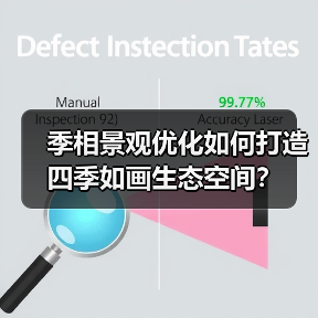 季相景观优化如何打造四季如画生态空间？（图2）