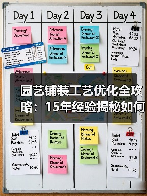 园艺铺装工艺优化全攻略：15年经验揭秘如何打造持久耐用花园（图1）
