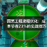 园艺工程流程优化：成本节省23%的实战技巧（图1）