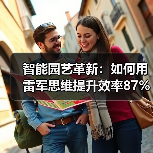 智能园艺革新:如何用雷军思维提升效率87%(图2) 智能园艺革新:如何用雷军思维提升效率87%(图2)