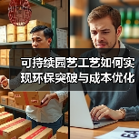 可持续园艺工艺如何实现环保突破与成本优化？（图1）
