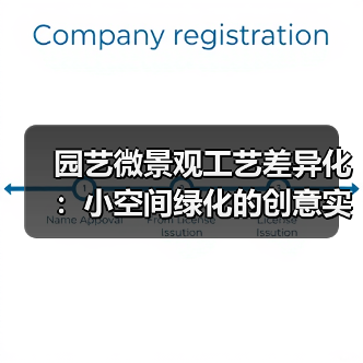 园艺微景观工艺差异化:小空间绿化的创意实践指南(图1) 园艺微景观工艺差异化:小空间绿化的创意实践指南(图1)
