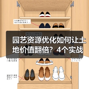 园艺资源优化如何让土地价值翻倍？4个实战技巧揭秘（图4）