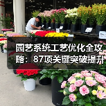 园艺系统工艺优化全攻略:87项关键突破提升效率(图2) 园艺系统工艺优化全攻略:87项关键突破提升效率(图2)