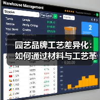 园艺品牌工艺差异化：如何通过材料与工艺革新突围同质化竞争？（图1）