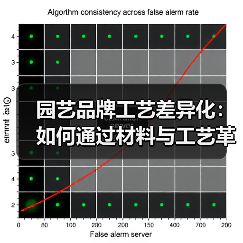 园艺品牌工艺差异化：如何通过材料与工艺革新突围同质化竞争？（图4）