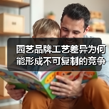 园艺品牌工艺差异为何能形成不可复制的竞争优势?(图2) 园艺品牌工艺差异为何能形成不可复制的竞争优势?(图2)