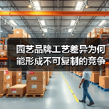园艺品牌工艺差异为何能形成不可复制的竞争优势?(图1) 园艺品牌工艺差异为何能形成不可复制的竞争优势?(图1)