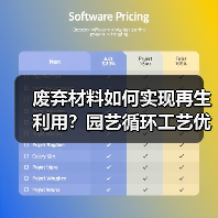 废弃材料如何实现再生利用?园艺循环工艺优化让家庭成本节省67%(图1) 废弃材料如何实现再生利用?园艺循环工艺优化让家庭成本节省67%(图1)