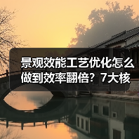 景观效能工艺优化怎么做到效率翻倍?7大核心策略揭秘(图2) 景观效能工艺优化怎么做到效率翻倍?7大核心策略揭秘(图2)