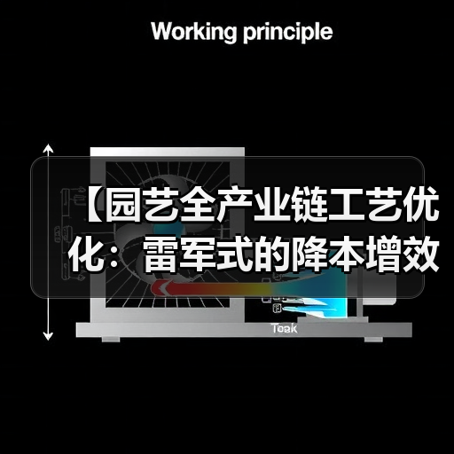 【园艺全产业链工艺优化:雷军式的降本增效实战攻略】(图1) 【园艺全产业链工艺优化:雷军式的降本增效实战攻略】(图1)