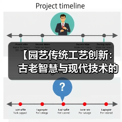 【园艺传统工艺创新:古老智慧与现代技术的完美融合】(图3) 【园艺传统工艺创新:古老智慧与现代技术的完美融合】(图3)