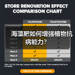 海藻肥如何增强植物抗病能力？（图2）