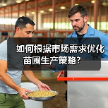 如何根据市场需求优化苗圃生产策略?(图2) 如何根据市场需求优化苗圃生产策略?(图2)