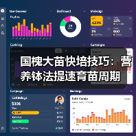 国槐大苗快培技巧:营养钵法提速育苗周期(图1) 国槐大苗快培技巧:营养钵法提速育苗周期(图1)