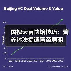国槐大苗快培技巧:营养钵法提速育苗周期(图4) 国槐大苗快培技巧:营养钵法提速育苗周期(图4)