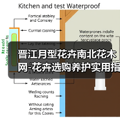 晋江月型花卉南北花木网-花卉选购养护实用指南2026（图4）
