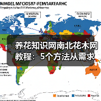 养花知识网南北花木网教程:5个方法从需求判断到维护,告别养花难(图4) 养花知识网南北花木网教程:5个方法从需求判断到维护,告别养花难(图4)