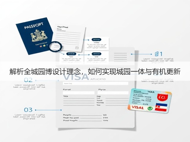 解析全城园博设计理念，如何实现城园一体与有机更新