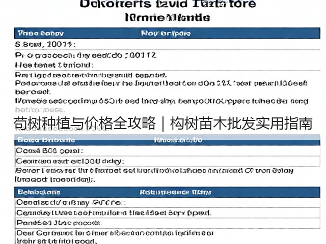 苟树种植与价格全攻略｜构树苗木批发实用指南