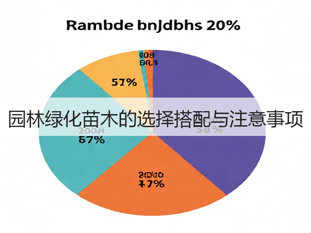 园林绿化苗木的选择搭配与注意事项 园林绿化苗木的选择搭配与注意事项