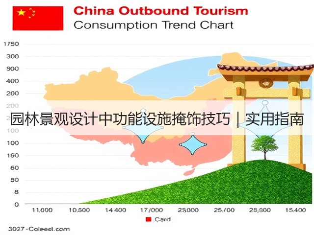 园林景观设计中功能设施掩饰技巧|实用指南 园林景观设计中功能设施掩饰技巧|实用指南