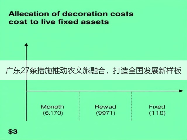 广东27条措施推动农文旅融合,打造全国发展新样板 广东27条措施推动农文旅融合,打造全国发展新样板