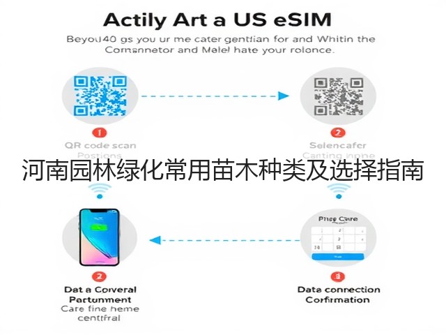 河南园林绿化常用苗木种类及选择指南 河南园林绿化常用苗木种类及选择指南