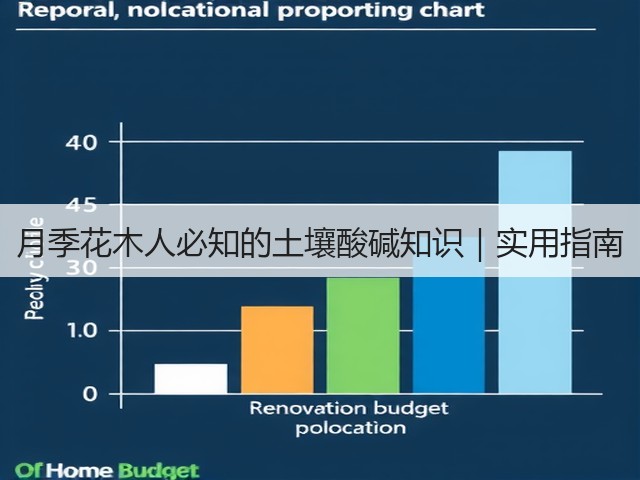 月季花木人必知的土壤酸碱知识|实用指南 月季花木人必知的土壤酸碱知识|实用指南