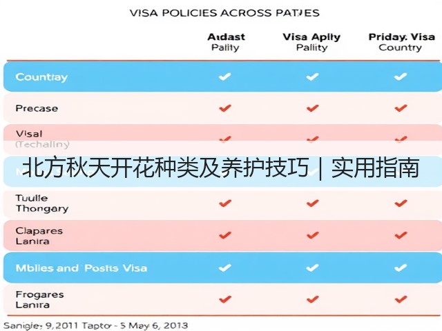 北方秋天开花种类及养护技巧|实用指南 北方秋天开花种类及养护技巧|实用指南
