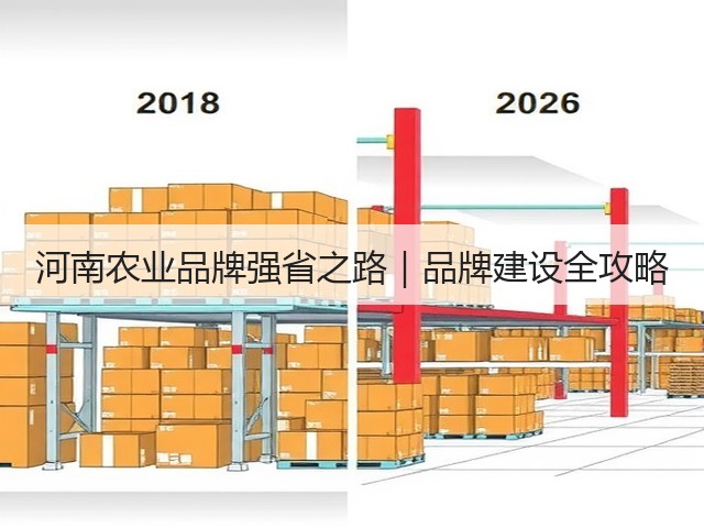 河南农业品牌强省之路|品牌建设全攻略 河南农业品牌强省之路|品牌建设全攻略