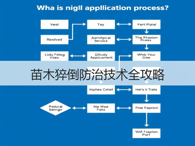 苗木猝倒防治技术全攻略