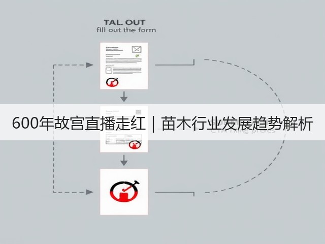 600年故宫直播走红｜苗木行业发展趋势解析