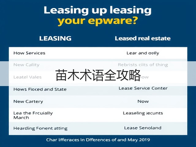 苗木术语全攻略