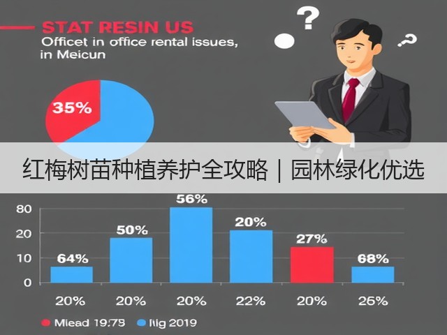 红梅树苗种植养护全攻略｜园林绿化优选