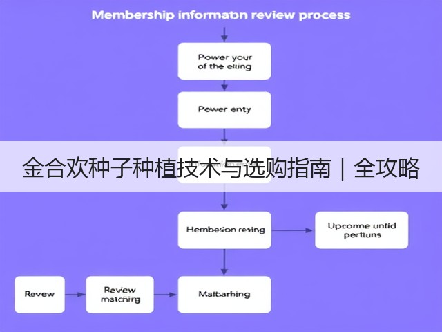 金合欢种子种植技术与选购指南｜全攻略
