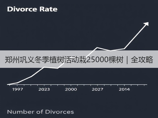 郑州巩义冬季植树活动栽25000棵树|全攻略 郑州巩义冬季植树活动栽25000棵树|全攻略