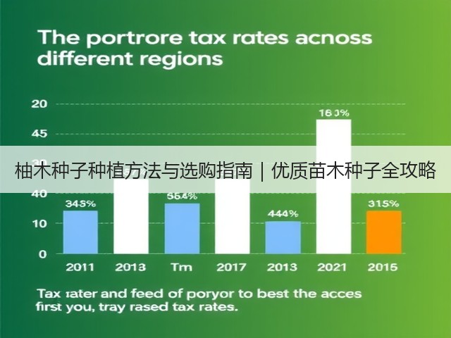 柚木种子种植方法与选购指南｜优质苗木种子全攻略