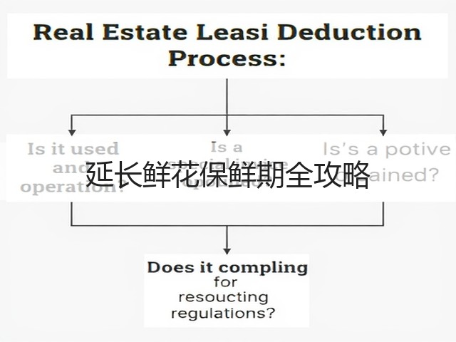 延长鲜花保鲜期全攻略