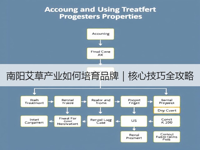 南阳艾草产业如何培育品牌|核心技巧全攻略 南阳艾草产业如何培育品牌|核心技巧全攻略