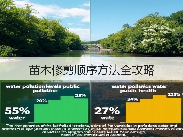苗木修剪顺序方法全攻略