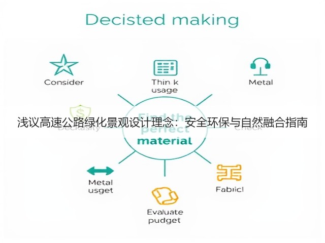 浅议高速公路绿化景观设计理念：安全环保与自然融合指南