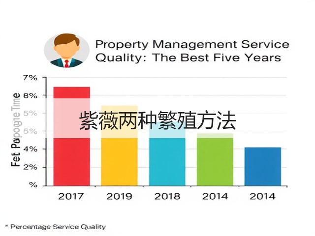 紫薇两种繁殖方法